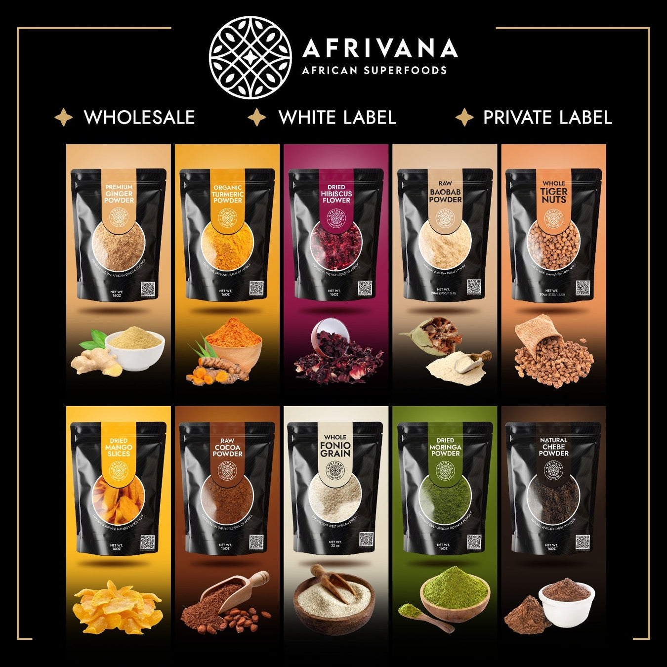 RETAILER CATALOG